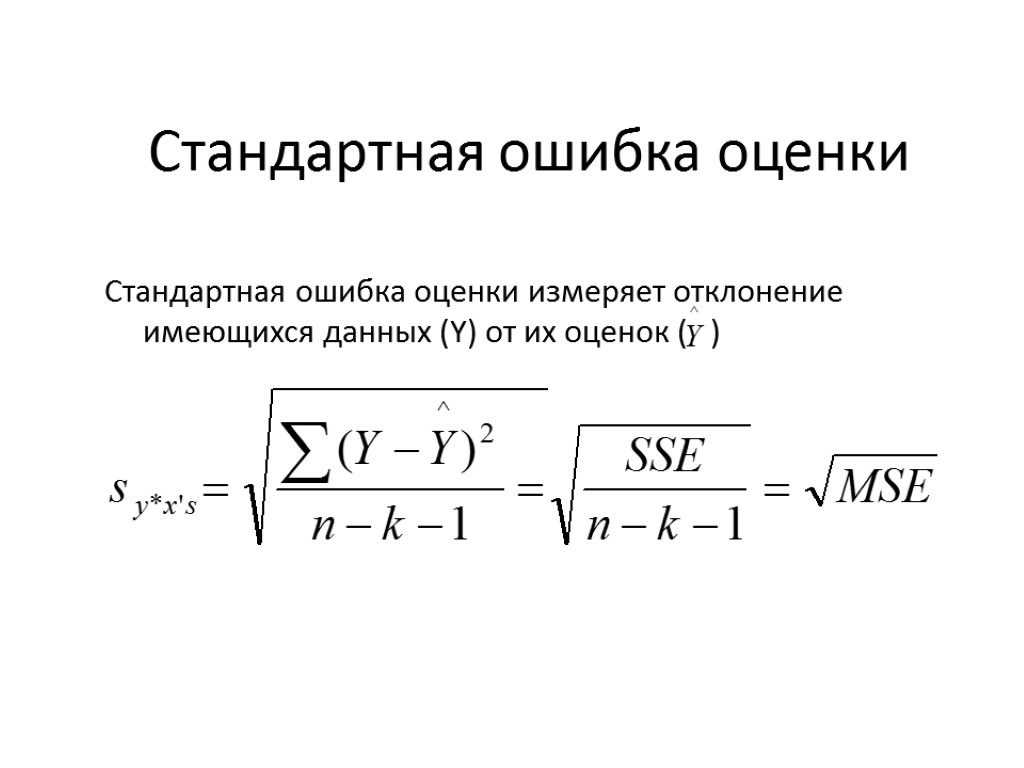 Стандартная ошибка оценки Стандартная ошибка оценки измеряет отклонение имеющихся данных (Y) от их оценок